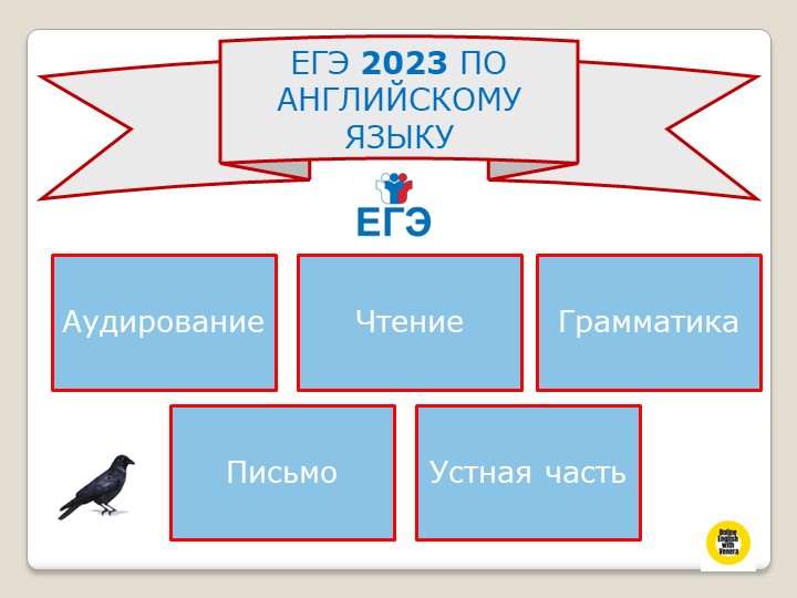 ЕГЭ 2023 по английскому языку - Скачать презентации бесплатно | Читать или скачать учебники для школы онлайн бесплатно ☑ Школьные учебники school-textbook.com