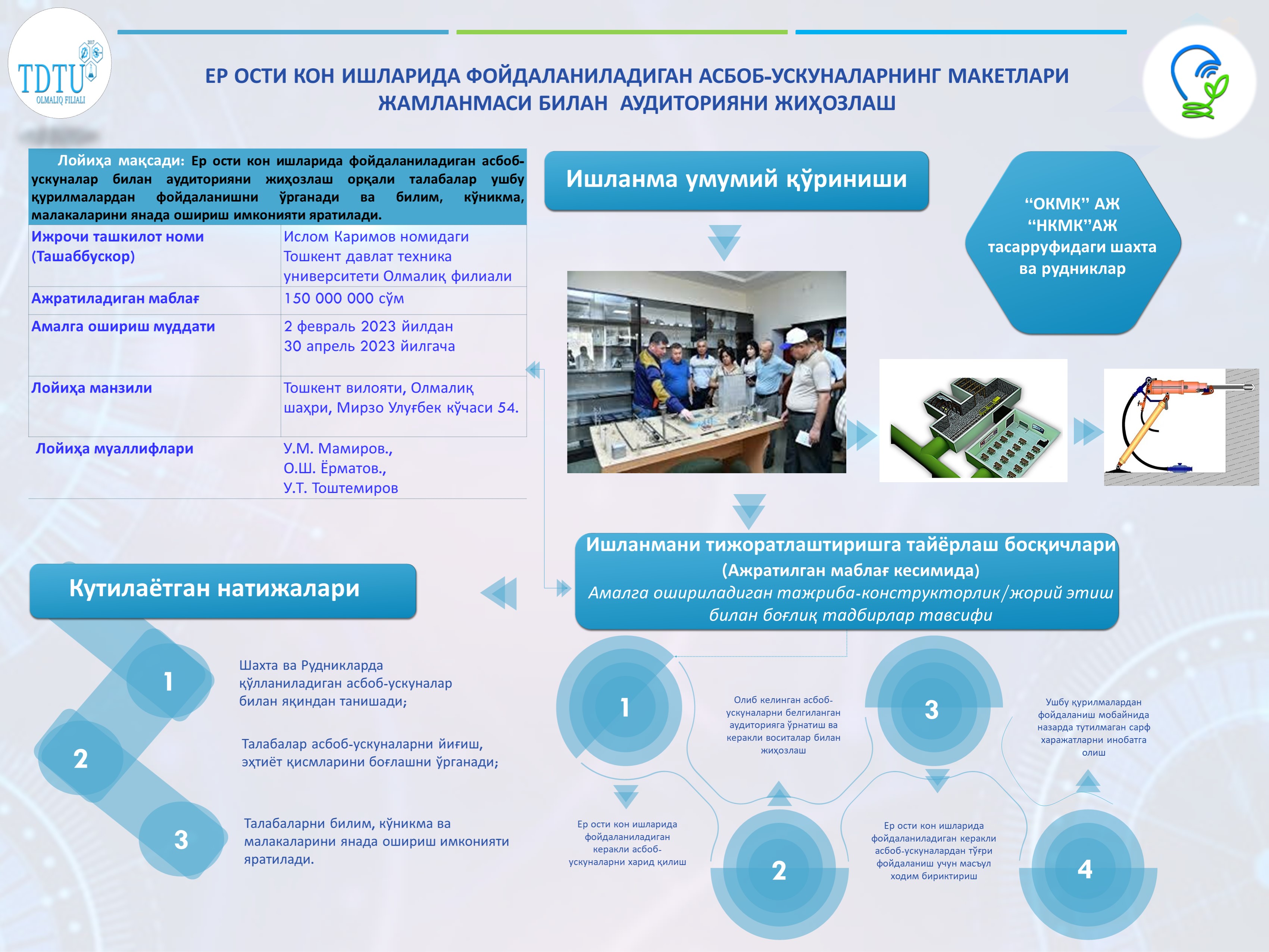 ЕР ОСТИ КОН ИШЛАРИДА ФОЙДАЛАНИЛАДИГАН АСБОБ-УСКУНАЛАРНИНГ МАКЕТЛАРИ ЖАМЛАНМАСИ БИЛАН АУДИТОРИЯНИ ЖИҲОЗЛАШ - Скачать презентации бесплатно | Читать или скачать учебники для школы онлайн бесплатно ☑ Школьные учебники school-textbook.com