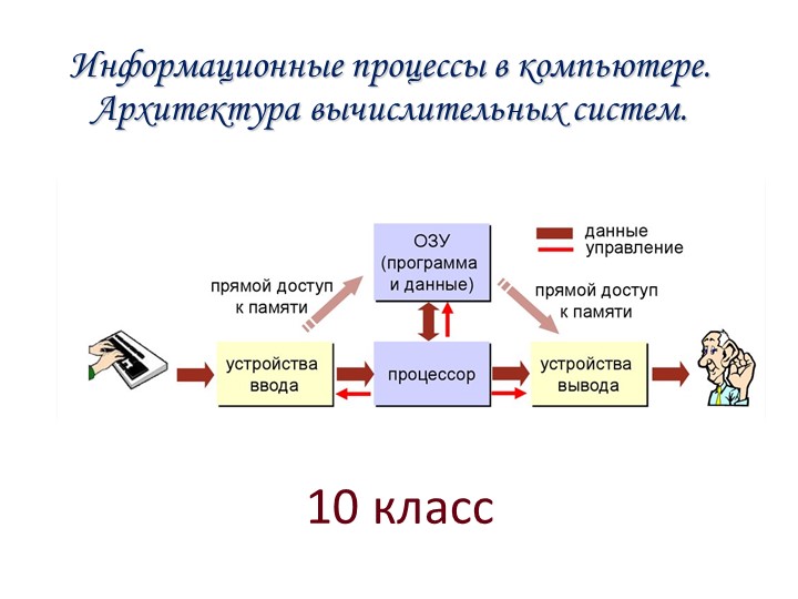 Информационные процессы в компьютере - Скачать презентации бесплатно | Читать или скачать учебники для школы онлайн бесплатно ☑ Школьные учебники school-textbook.com