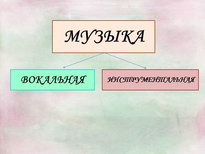 Презентация к уроку музыки в 5 классе по обновленным ФГОС на тему "Песнь моя летит с мольбою..." - Скачать презентации бесплатно | Читать или скачать учебники для школы онлайн бесплатно ☑ Школьные учебники school-textbook.com