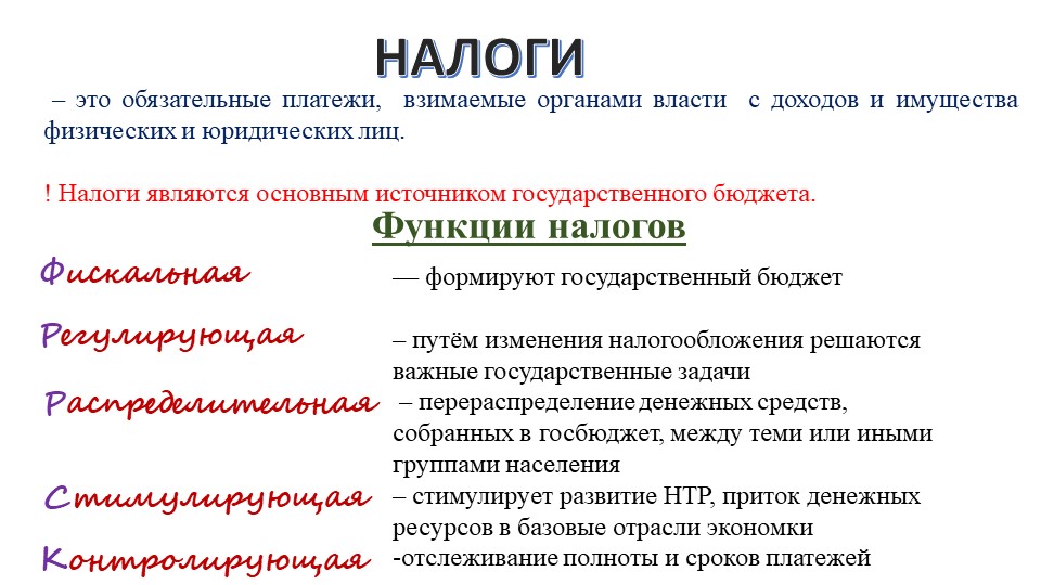 Презентация по обществознанию "Налоги, их функции и виды. Системы налогообложения"  - Скачать презентации бесплатно | Читать или скачать учебники для школы онлайн бесплатно ☑ Школьные учебники school-textbook.com