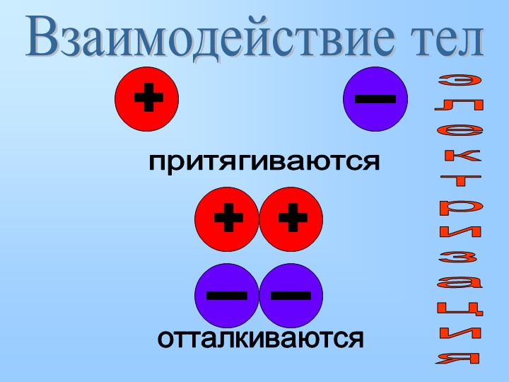 Презентация занятие "Живое электричество" - Скачать презентации бесплатно | Читать или скачать учебники для школы онлайн бесплатно ☑ Школьные учебники school-textbook.com