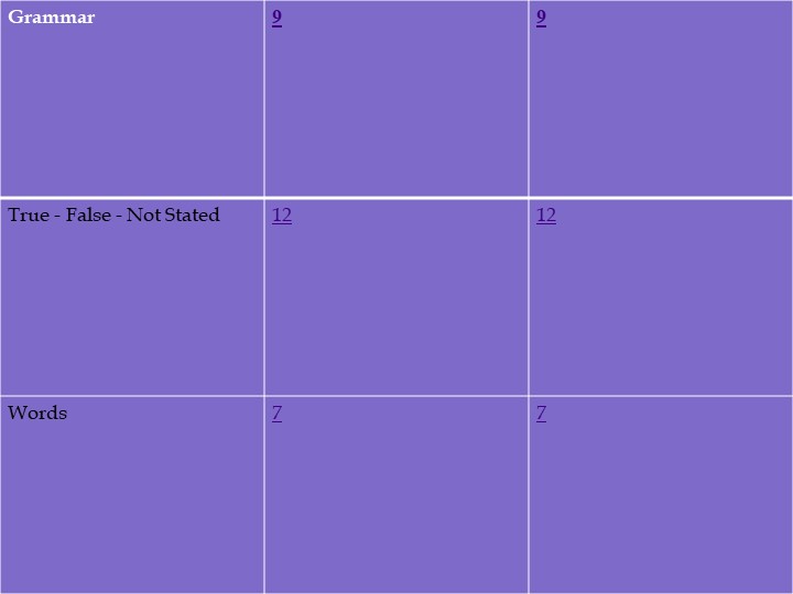 Презентация "Интерактивная игра для 6 класса" - Скачать презентации бесплатно | Читать или скачать учебники для школы онлайн бесплатно ☑ Школьные учебники school-textbook.com