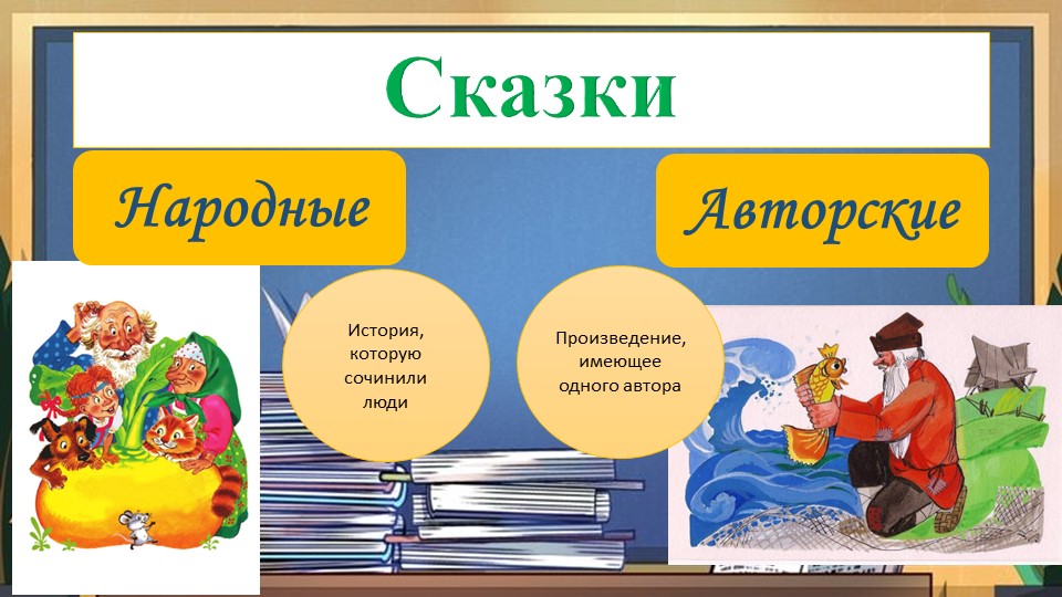 "А.С.Пушкин. Знакомство с писателем" - Скачать презентации бесплатно | Читать или скачать учебники для школы онлайн бесплатно ☑ Школьные учебники school-textbook.com