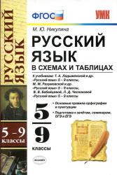 Русский язык в схемах и таблицах. 5-9 классы - Никулина М.Ю.  - Скачать презентации бесплатно | Читать или скачать учебники для школы онлайн бесплатно ☑ Школьные учебники school-textbook.com