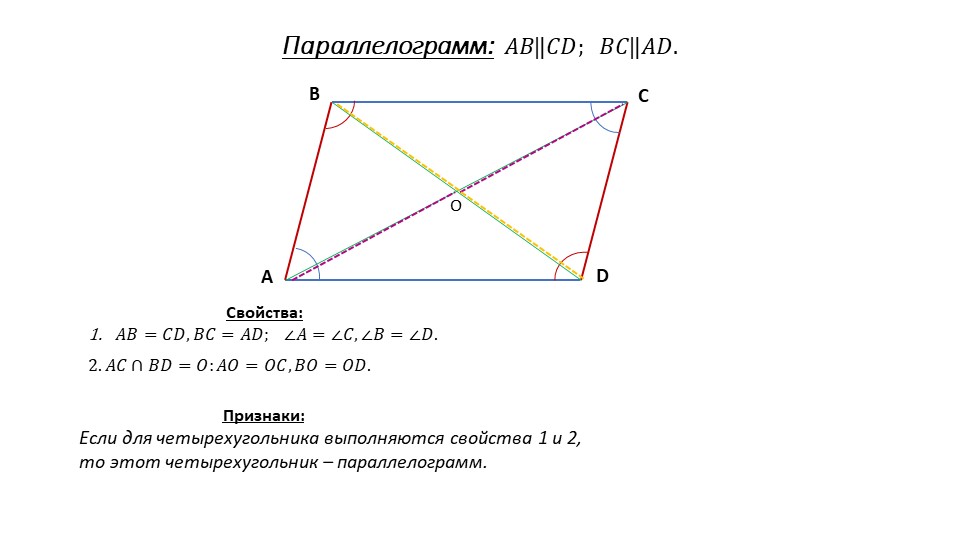 Презентация по теме "Многоугольники" (геометрия, 8 класс) - Скачать презентации бесплатно | Читать или скачать учебники для школы онлайн бесплатно ☑ Школьные учебники school-textbook.com