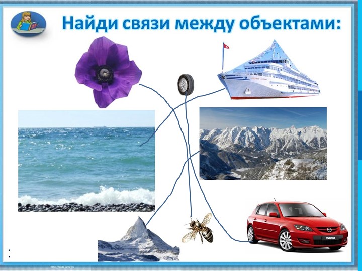 Презентация к уроку информатики в 6 классе "Отношения объектов" - Скачать презентации бесплатно | Читать или скачать учебники для школы онлайн бесплатно ☑ Школьные учебники school-textbook.com