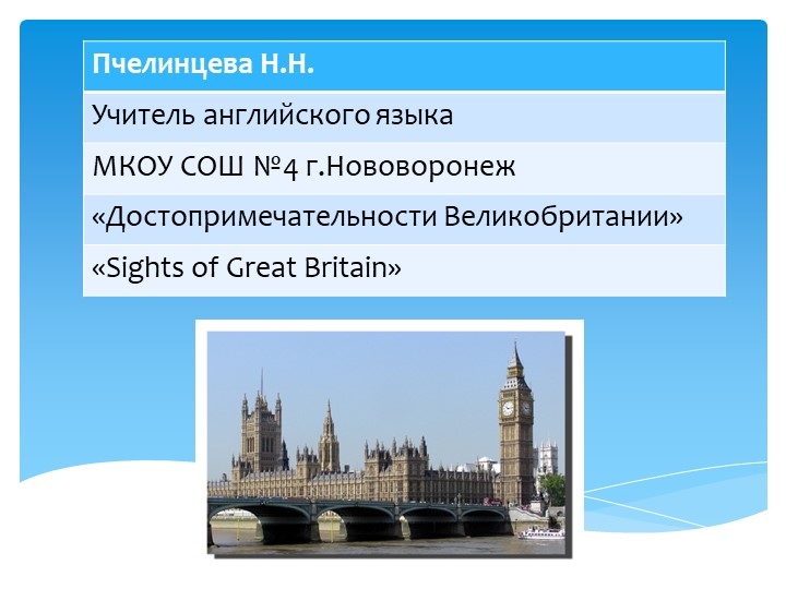 Презентация на тему "Достопримечательности Великобритании" - Скачать презентации бесплатно | Читать или скачать учебники для школы онлайн бесплатно ☑ Школьные учебники school-textbook.com