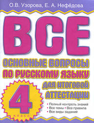 Русский язык. 4 класс. Вопросы к итоговой аттестации. - Скачать презентации бесплатно | Читать или скачать учебники для школы онлайн бесплатно ☑ Школьные учебники school-textbook.com