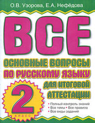 Русский язык. 2 класс. Вопросы к итоговой аттестации.  - Скачать презентации бесплатно | Читать или скачать учебники для школы онлайн бесплатно ☑ Школьные учебники school-textbook.com