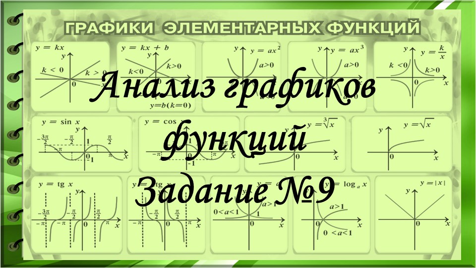 Презентация "Анализ графиков. ЕГЭ профильный уровень" - Скачать презентации бесплатно | Читать или скачать учебники для школы онлайн бесплатно ☑ Школьные учебники school-textbook.com