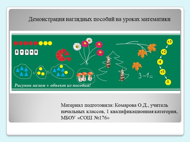 Демонстрация наглядных пособий на уроках математики - Скачать презентации бесплатно | Читать или скачать учебники для школы онлайн бесплатно ☑ Школьные учебники school-textbook.com