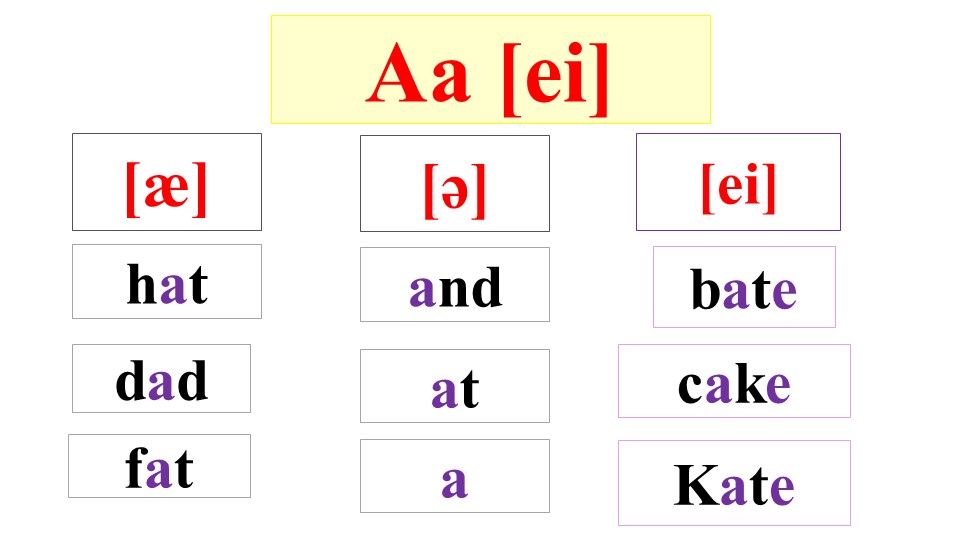 Презентация по английскому языку к уроку "Family members" 6 класс - Скачать презентации бесплатно | Читать или скачать учебники для школы онлайн бесплатно ☑ Школьные учебники school-textbook.com
