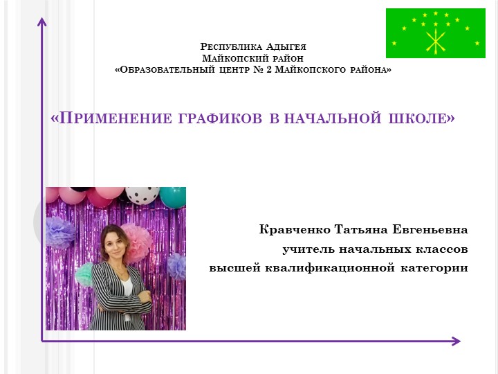 Как научить детей строить графический рисунок при помощи словарных слов - Скачать презентации бесплатно | Читать или скачать учебники для школы онлайн бесплатно ☑ Школьные учебники school-textbook.com