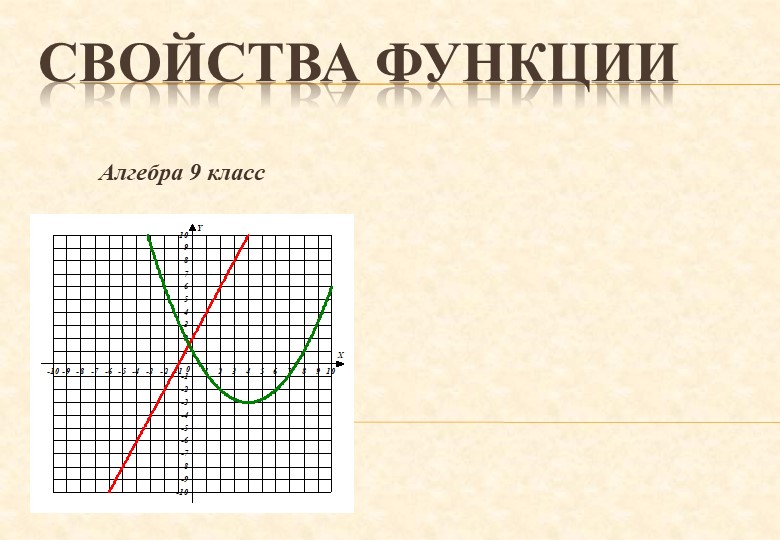 Презентация по математике на тему "Свойства функции" (9 класс) - Скачать презентации бесплатно | Читать или скачать учебники для школы онлайн бесплатно ☑ Школьные учебники school-textbook.com