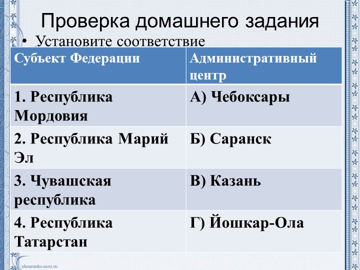 Презентация к уроку " Наше национальное богатство и наследие" - Скачать презентации бесплатно | Читать или скачать учебники для школы онлайн бесплатно ☑ Школьные учебники school-textbook.com