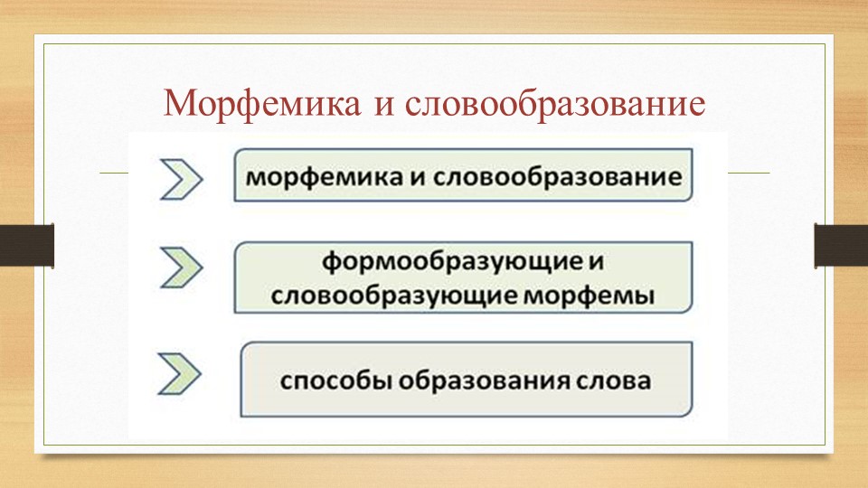 Презентация по русскому языку на тему "Морфемика и словообразование" в 8 классе - Скачать презентации бесплатно | Читать или скачать учебники для школы онлайн бесплатно ☑ Школьные учебники school-textbook.com