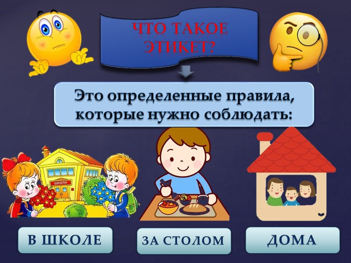Презентация "Что такое этикет?" - Скачать презентации бесплатно | Читать или скачать учебники для школы онлайн бесплатно ☑ Школьные учебники school-textbook.com