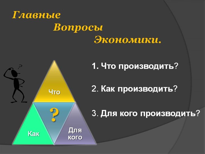Презентация по обществознанию на тему "Главные вопросы экономики" - Скачать презентации бесплатно | Читать или скачать учебники для школы онлайн бесплатно ☑ Школьные учебники school-textbook.com