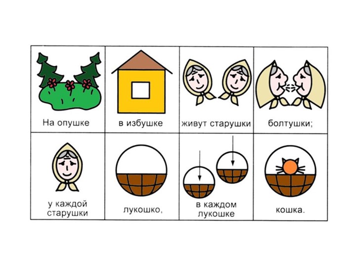 Логопедическое занятие "Предложение и слово" - Скачать презентации бесплатно | Читать или скачать учебники для школы онлайн бесплатно ☑ Школьные учебники school-textbook.com