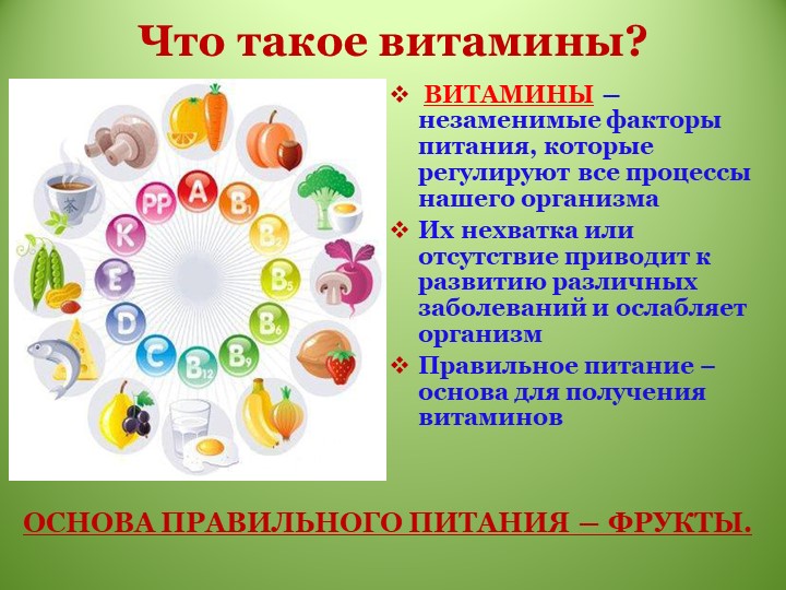 Презентация "Что такое витамины ? " - Скачать презентации бесплатно | Читать или скачать учебники для школы онлайн бесплатно ☑ Школьные учебники school-textbook.com