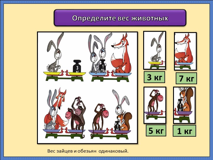 Презентация по математике "Уравнения с неизвестным вычитаемым" (3 класс) - Скачать презентации бесплатно | Читать или скачать учебники для школы онлайн бесплатно ☑ Школьные учебники school-textbook.com