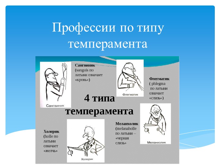 Презентация для учеников 8 класса на тему "Профессии по типу темперамента"" - Скачать презентации бесплатно | Читать или скачать учебники для школы онлайн бесплатно ☑ Школьные учебники school-textbook.com
