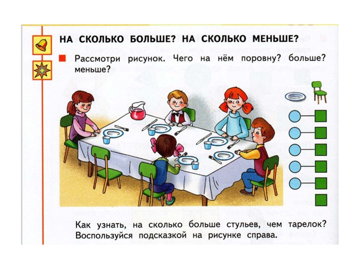 Презентация по математике на тему "На сколько больше? На сколько меньше?" ( 1класс) - Скачать презентации бесплатно | Читать или скачать учебники для школы онлайн бесплатно ☑ Школьные учебники school-textbook.com