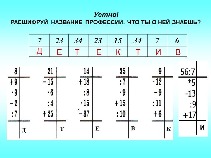 Презентация по математике на тему "Деление" (5 класс) - Скачать презентации бесплатно | Читать или скачать учебники для школы онлайн бесплатно ☑ Школьные учебники school-textbook.com