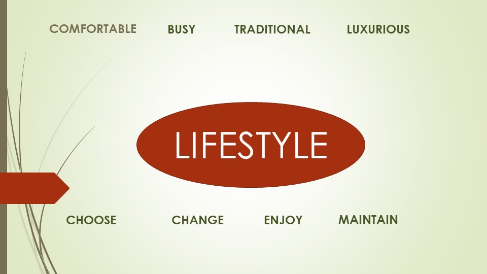 Презентация к вводному уроку по теме "Lifestyles" - Скачать презентации бесплатно | Читать или скачать учебники для школы онлайн бесплатно ☑ Школьные учебники school-textbook.com