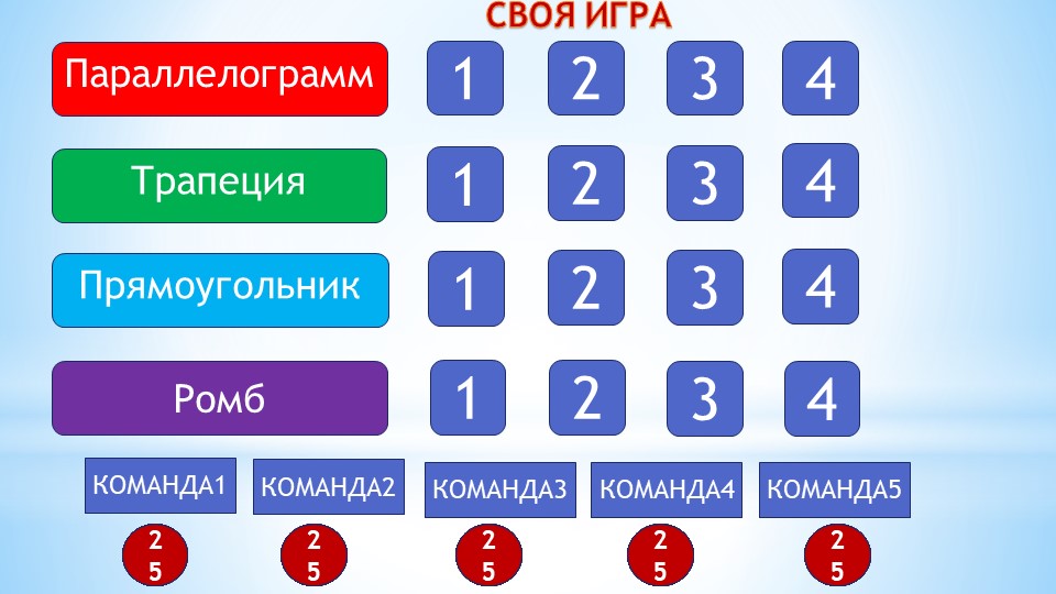 Игра на тему "Четырёхугольники" (8 класс) - Скачать презентации бесплатно | Читать или скачать учебники для школы онлайн бесплатно ☑ Школьные учебники school-textbook.com