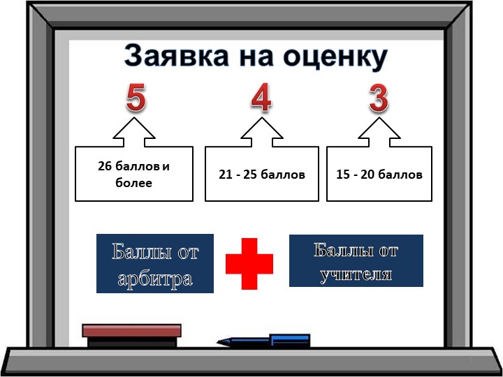 Урок по обществознанию 10 класс "Глобальная угроза международного терроризма" - Скачать презентации бесплатно | Читать или скачать учебники для школы онлайн бесплатно ☑ Школьные учебники school-textbook.com