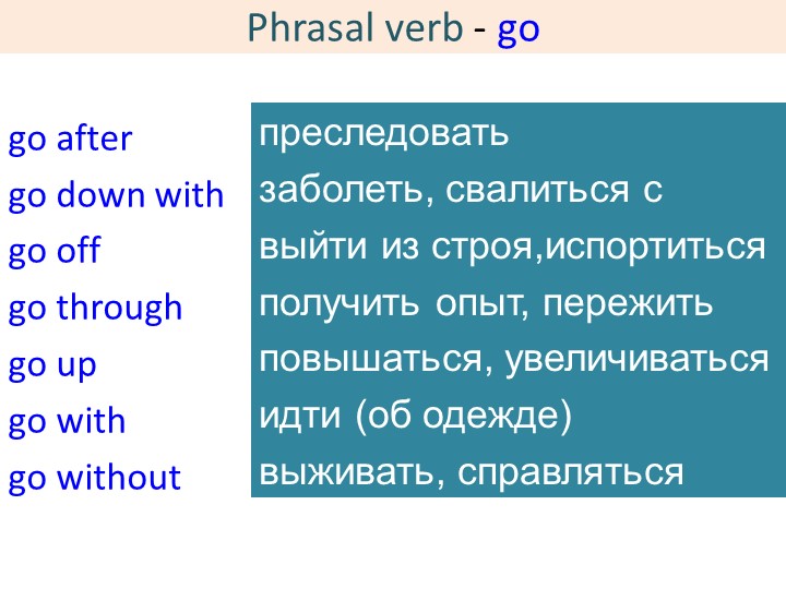 Презентация по английскому языку к учебнику "Английский в фокусе" 8 класс, модуль 2, фразовый глагол "go" - Скачать презентации бесплатно | Читать или скачать учебники для школы онлайн бесплатно ☑ Школьные учебники school-textbook.com